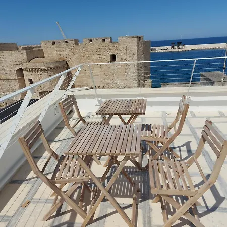 Orazio33 Monopoli